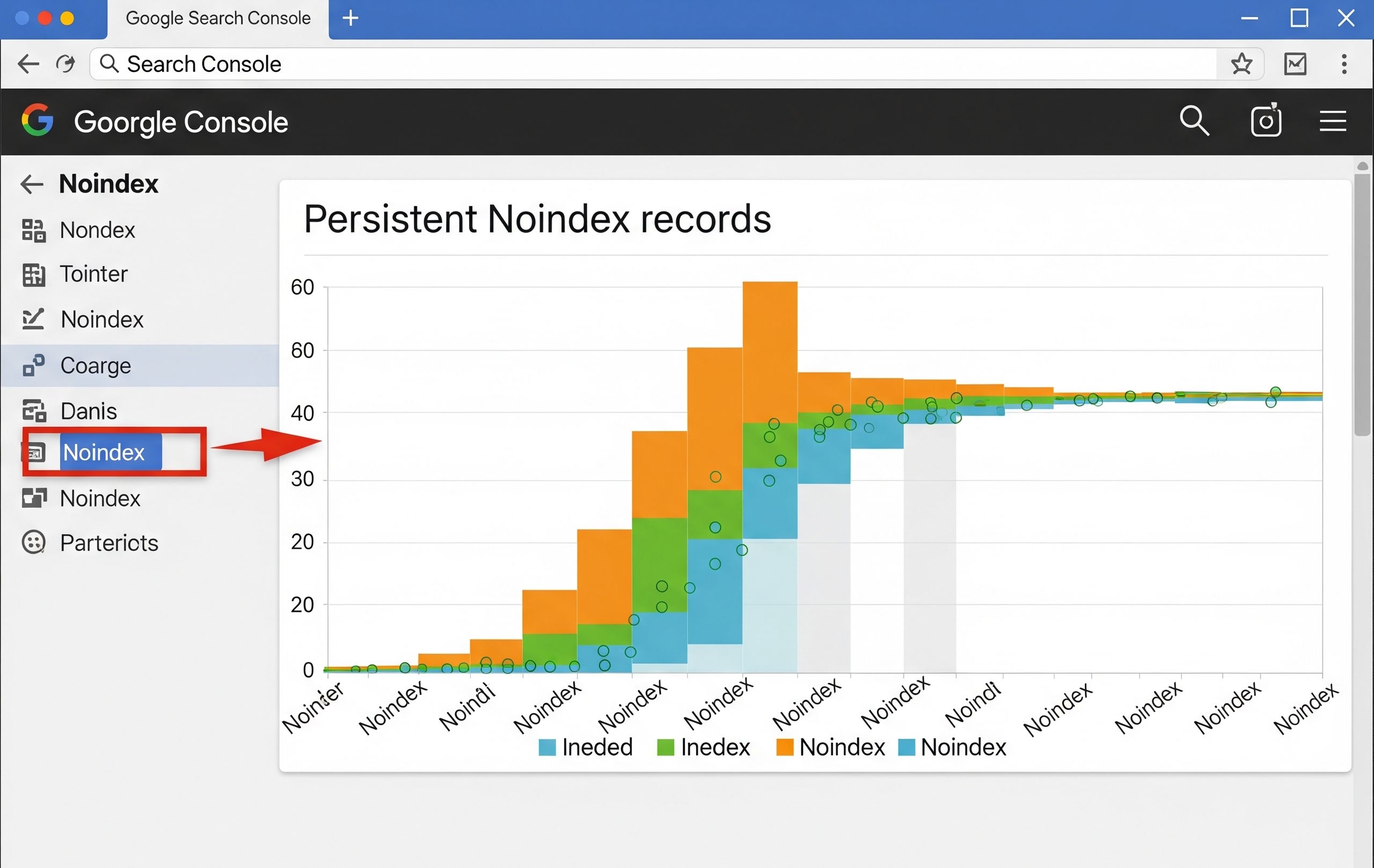 Reasons for Persistent Noindex Records in Google Search Console
